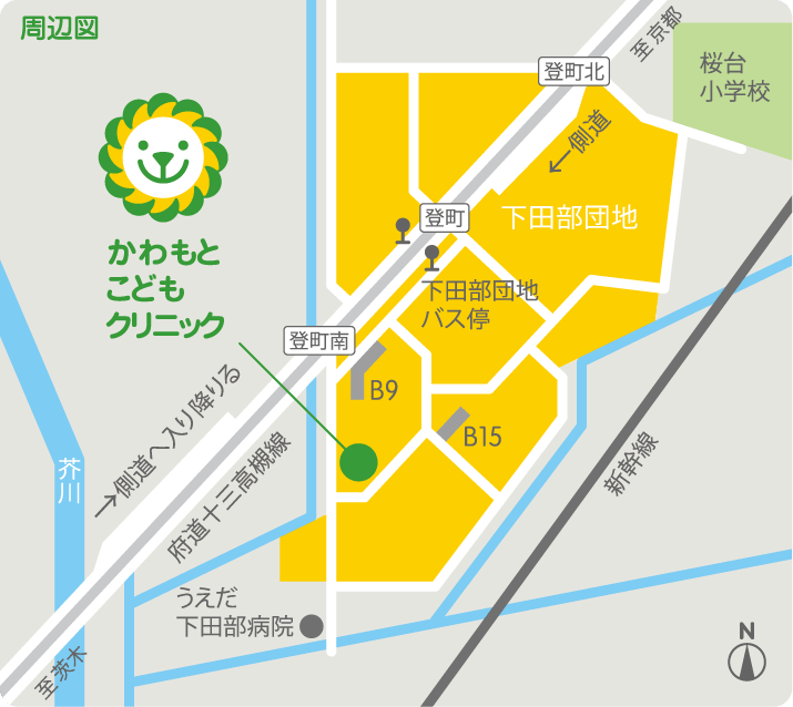 周辺図
