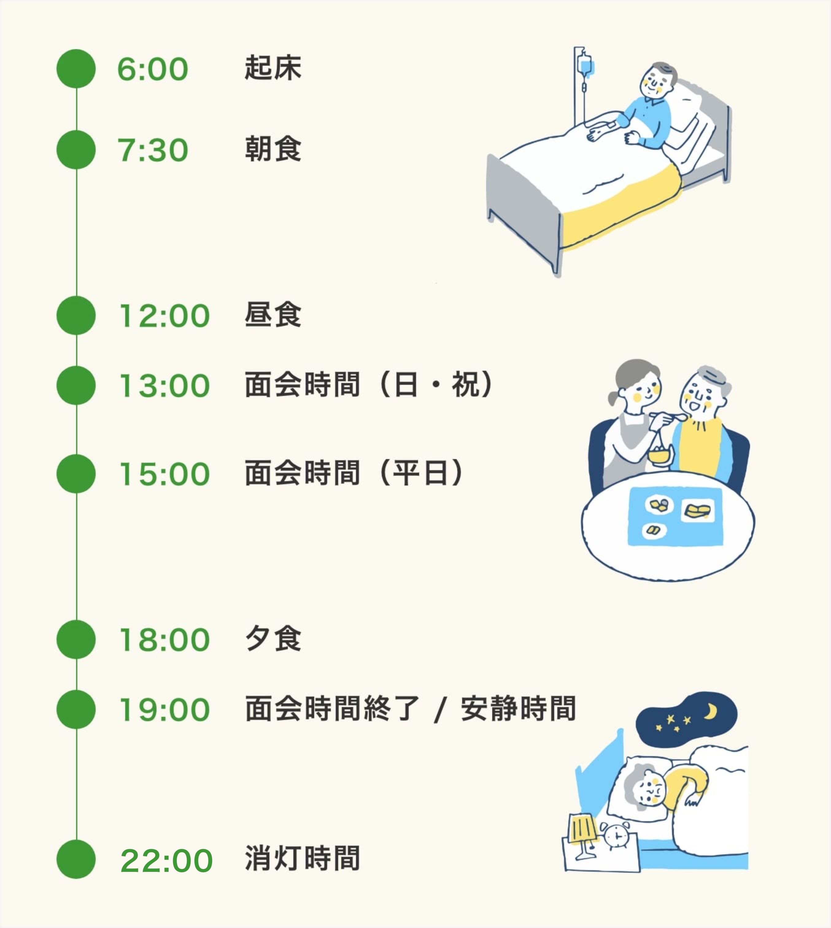 スケジュール