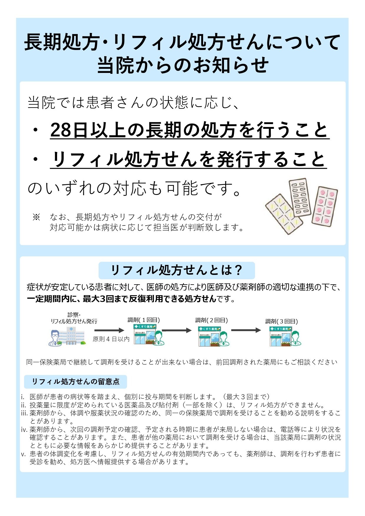 長期処方・リフィル処方箋についてのお知らせ｜うえだ下田部病院｜大阪